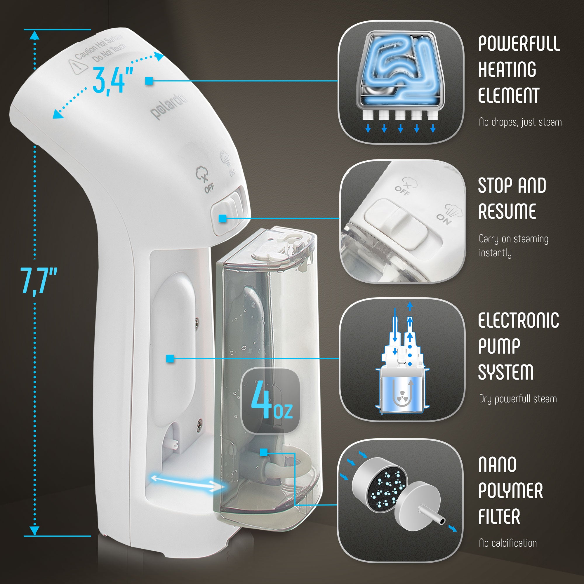 Handheld Iron Steamer for Clothes Garment Travel Size Powerful Portabl –  Polardo